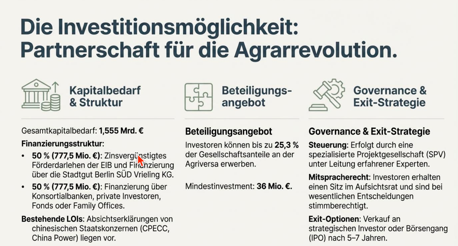 Beteiligung